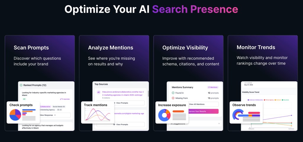 Rank Prompt - Optimize Your AI Search Presence