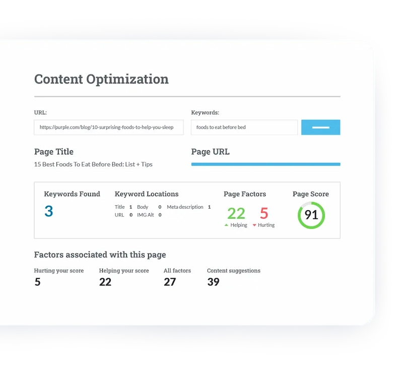 Moz Pro SEO & Content Optimization