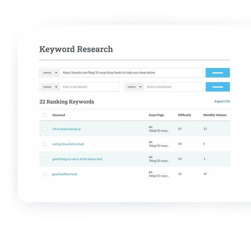 Moz Pro Keyword Research
