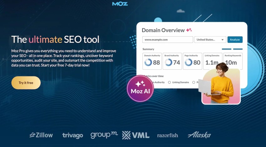 Moz Pro All-In-One SEO Software