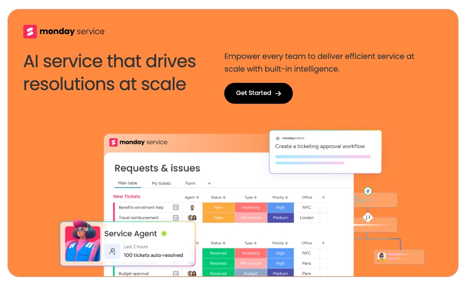 Monday.com Work Management Platform