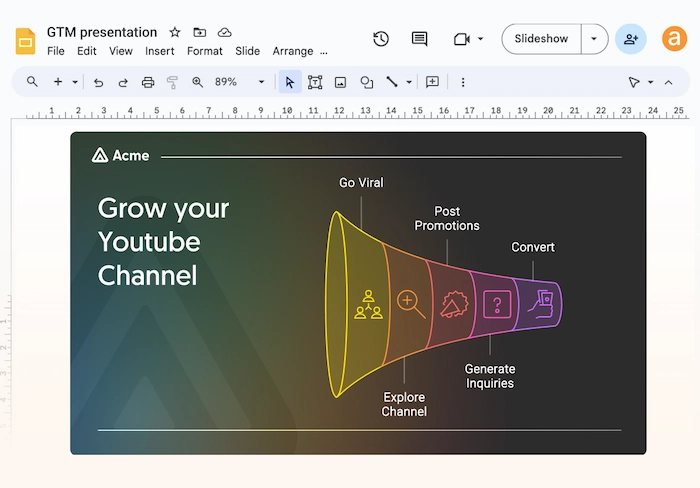 Presentation slides created with Napkin AI